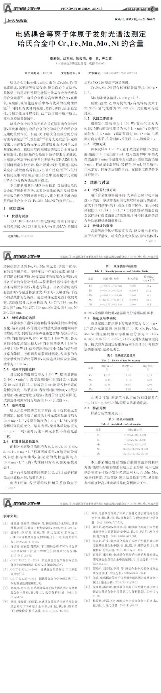 電感耦合等離子體原子發(fā)射光譜法測定哈氏合金中Cr、Fe、Mn、Mo、Ni的含量