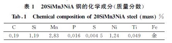 表１ ２０SiMn３NiA 鋼的化學(xué)成分(質(zhì)量分?jǐn)?shù))