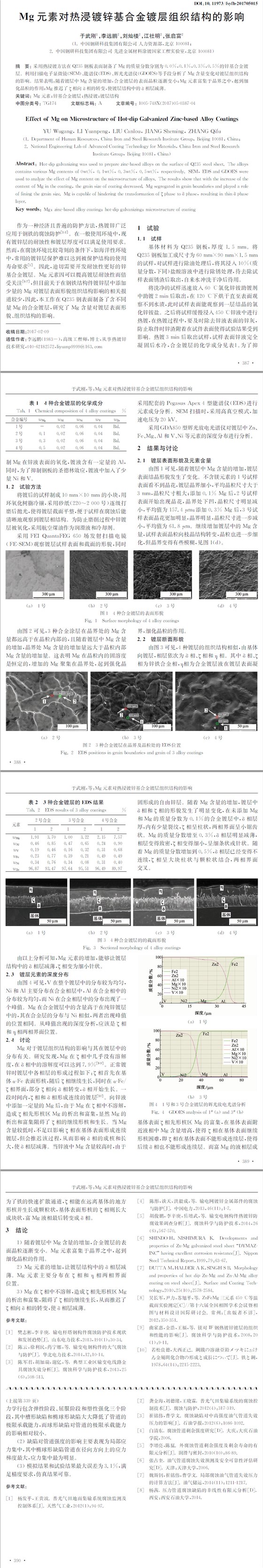 犕犵元素對熱浸鍍鋅基合金鍍層組織結(jié)構(gòu)的影響