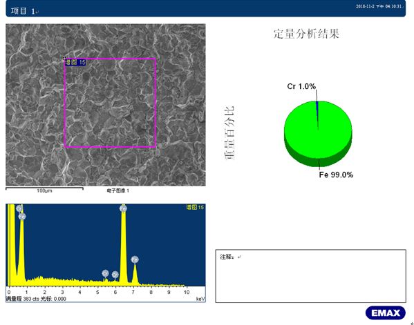 斷面C2區(qū)能譜分析結(jié)果