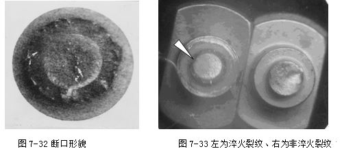 斷口形貌 淬火裂紋、右為非淬火裂紋