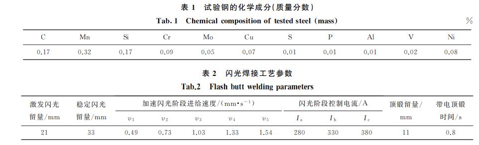 鋼化學成分表