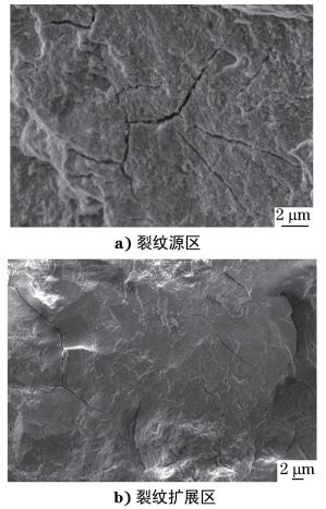 圖３ 裂紋源區(qū)及擴(kuò)展區(qū)的沿晶二次裂紋形貌