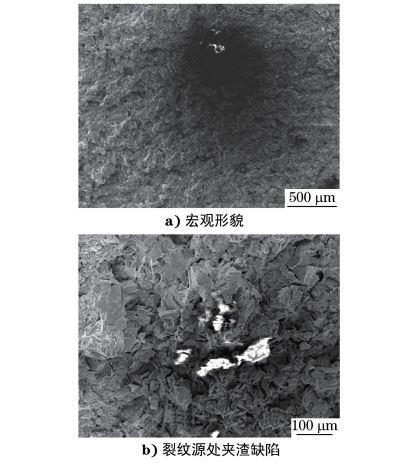 圖６ f１裂紋源形貌