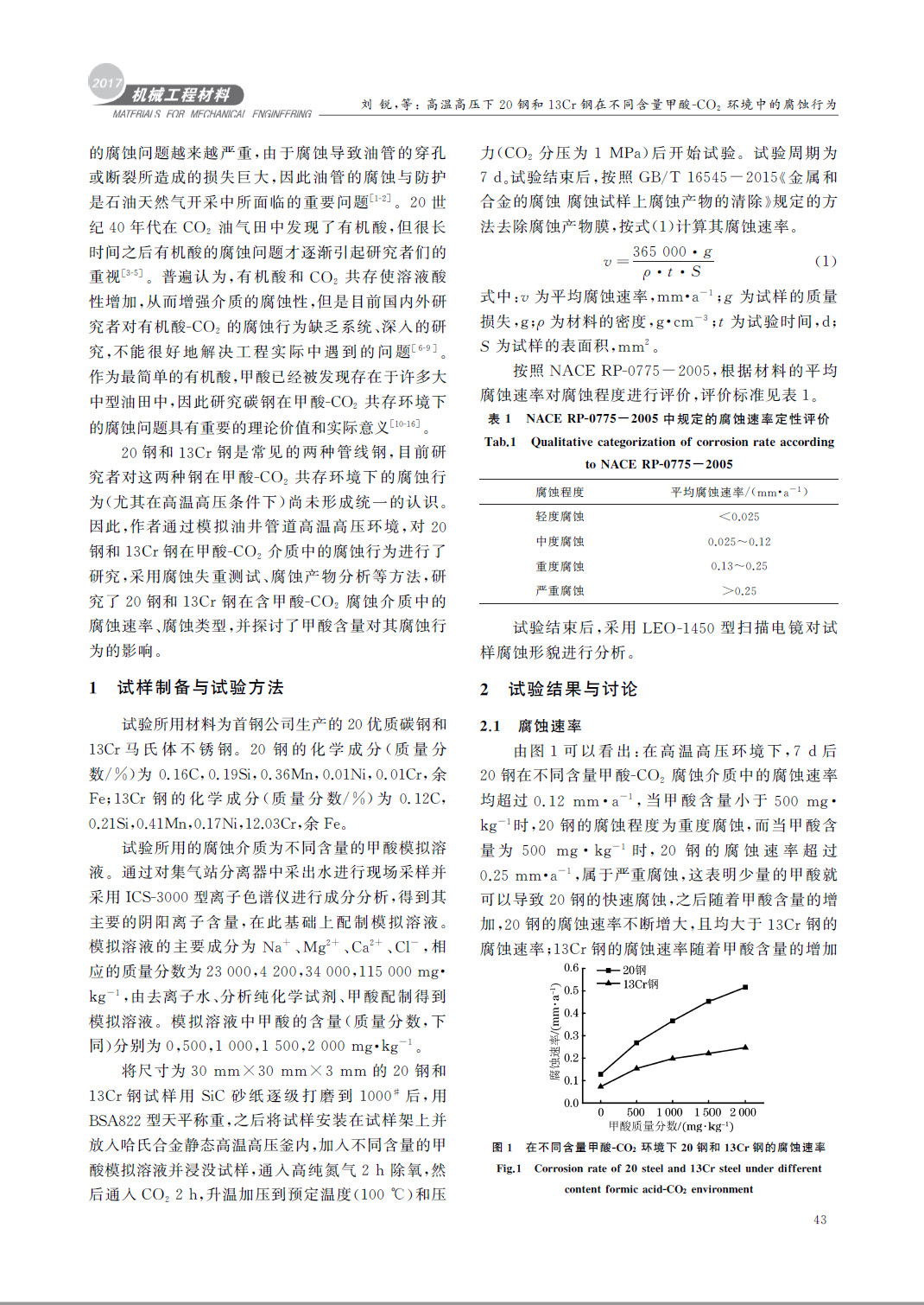 高溫高壓下２０鋼和１３Cr鋼在不同含量第二頁