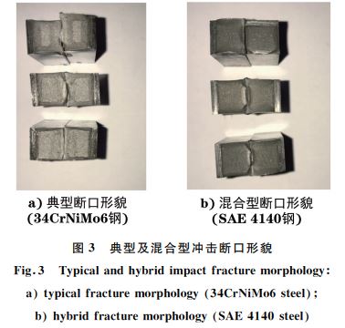 圖３ 典型及混合型沖擊斷口形貌