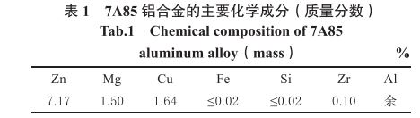 鋁合金主要化學成分