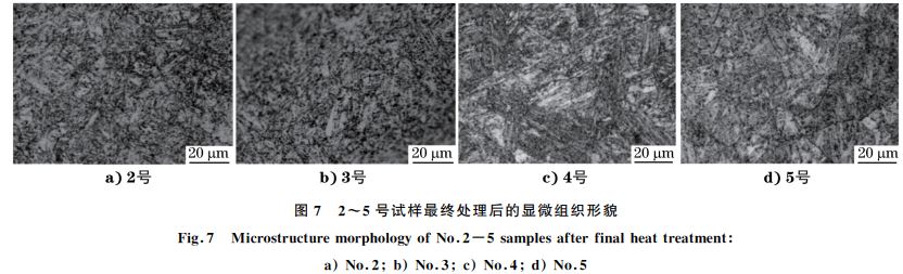 圖７ ２~５號(hào)試樣最終處理后的顯微組織形貌