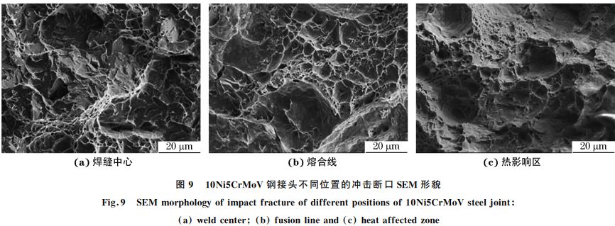 圖９ １０Ni５CrMoV鋼接頭不同位置的沖擊斷口SEM 形貌