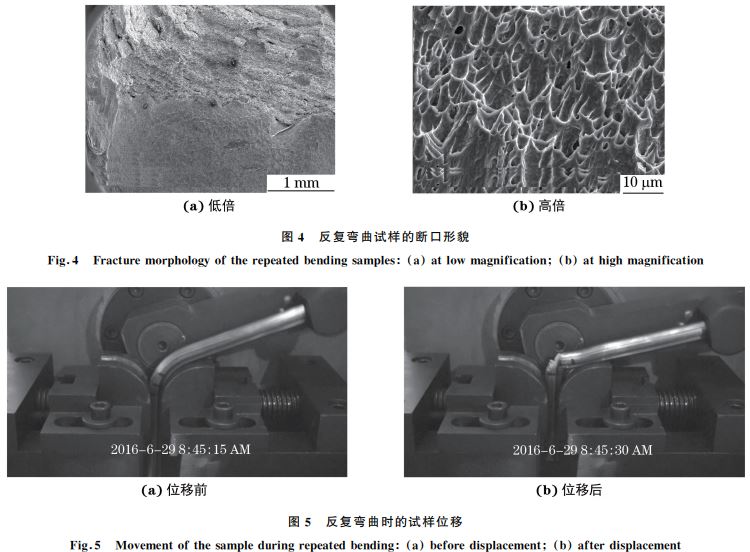 圖５ 反復彎曲時的試樣位移